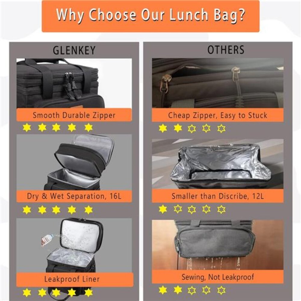 Expandable Insulated Large Lunch Box, Double Deck Heavy Duty Durable Lunch Bag - Picture 6 of 7